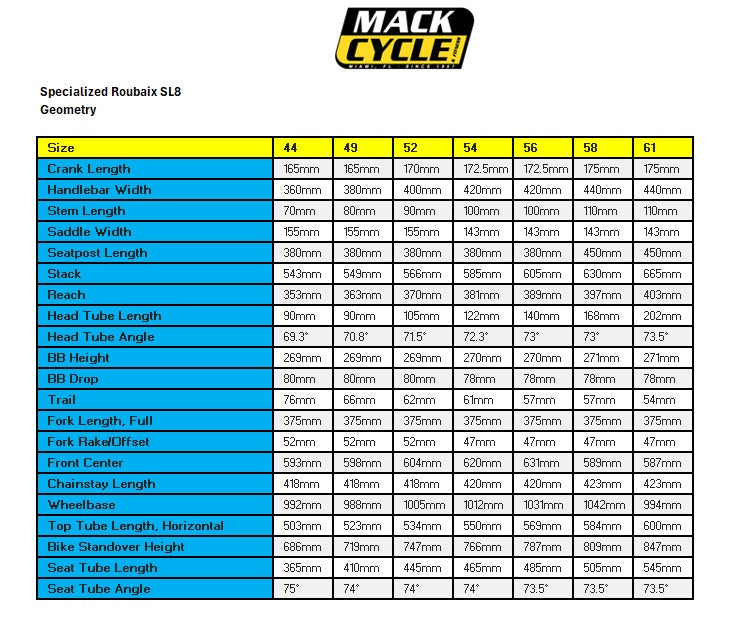 2026 Specialized Roubaix SL8 Shimano Tiagra 10 Speed Disc Road Bike