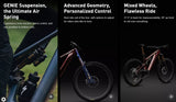 Specialized S-Works Levo 4 SRAM XX Eagle Carbon Full Suspension Mountain Electric Bike