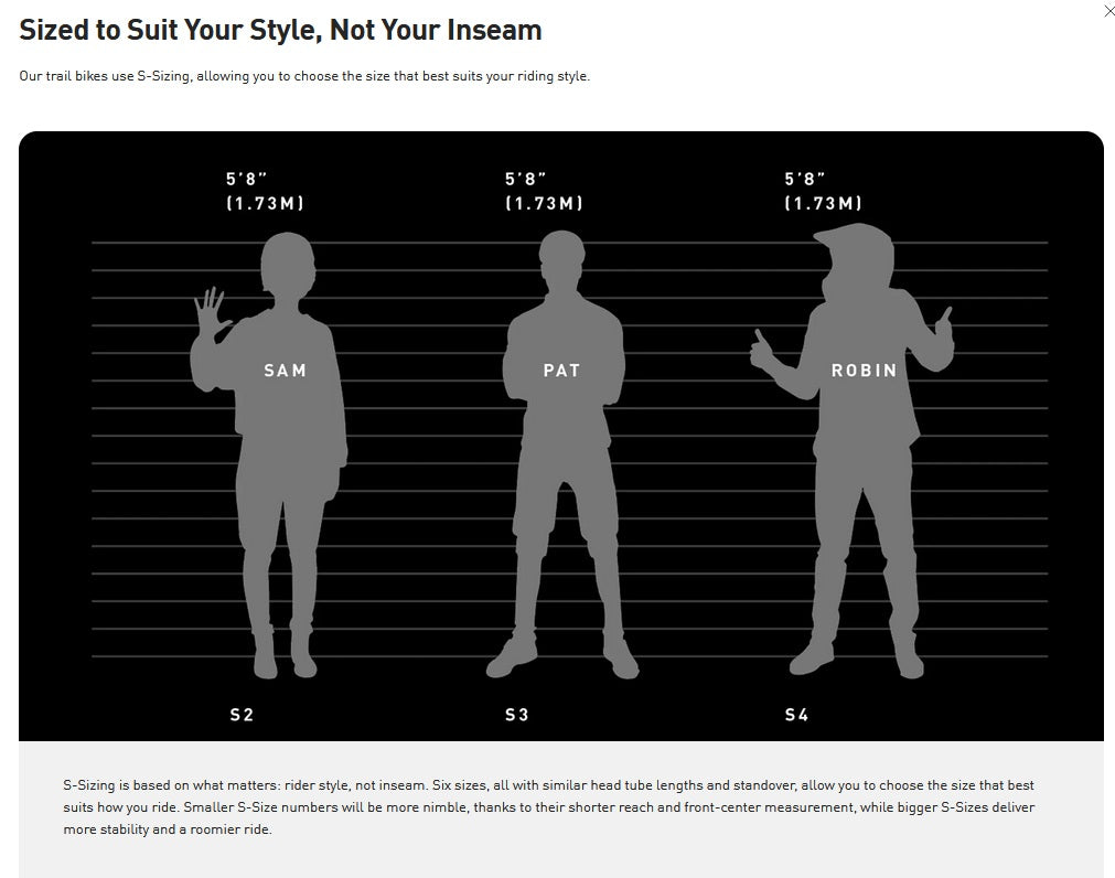 Specialized Turbo Levo 4 Pro Carbon 12 Speed Full Suspension Mountain E-Bike,