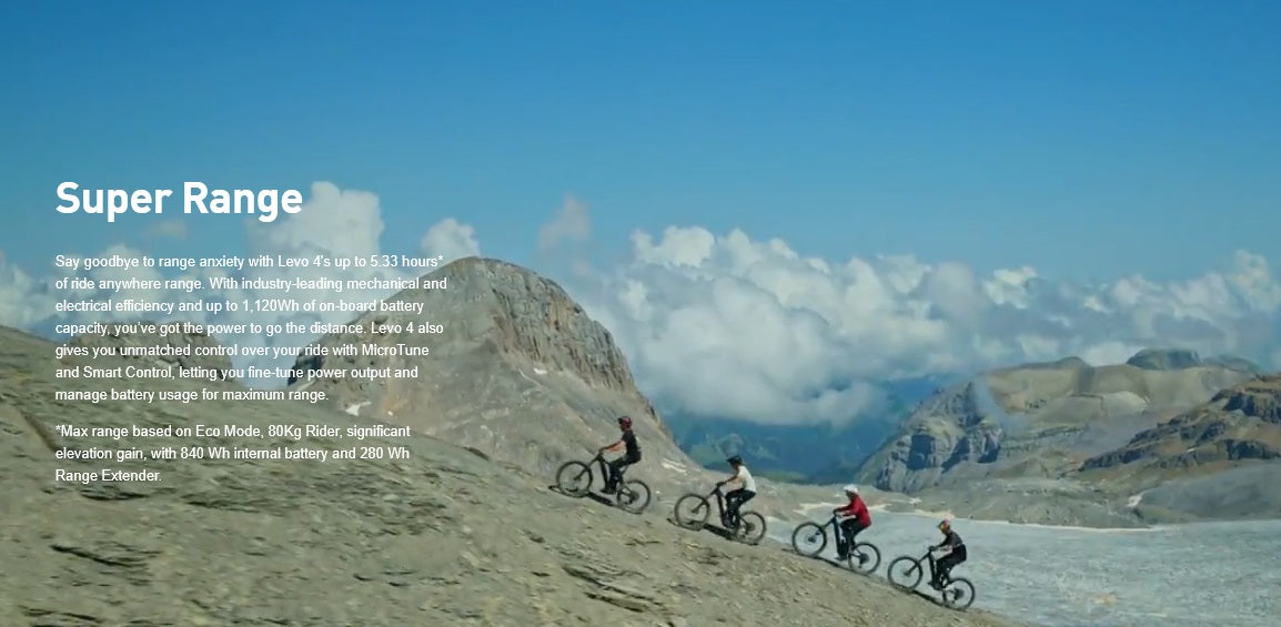 Specialized Turbo Levo 4 Pro Carbon 12 Speed Full Suspension Mountain E-Bike,