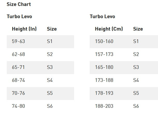 Specialized Turbo Levo 4 Pro Carbon 12 Speed Full Suspension Mountain E-Bike,