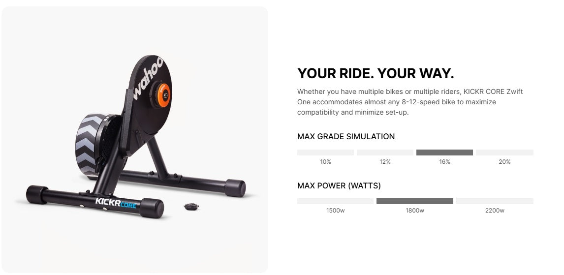 Wahoo KICKR CORE Zwift One Smart Bicycle Trainer – Mack Cycle