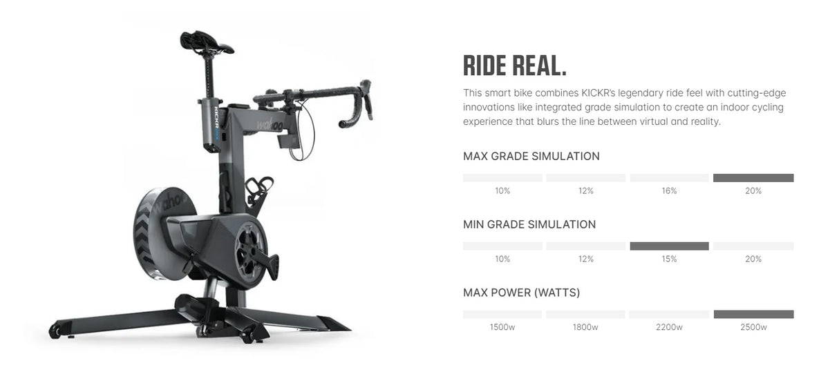 Wahoo KICKR BIKE Smart Bike - Floor Model