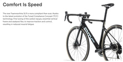 2023 BMC Teammachine SLR TWO 12 Speed SRAM Force eTap Disc Road Bike
