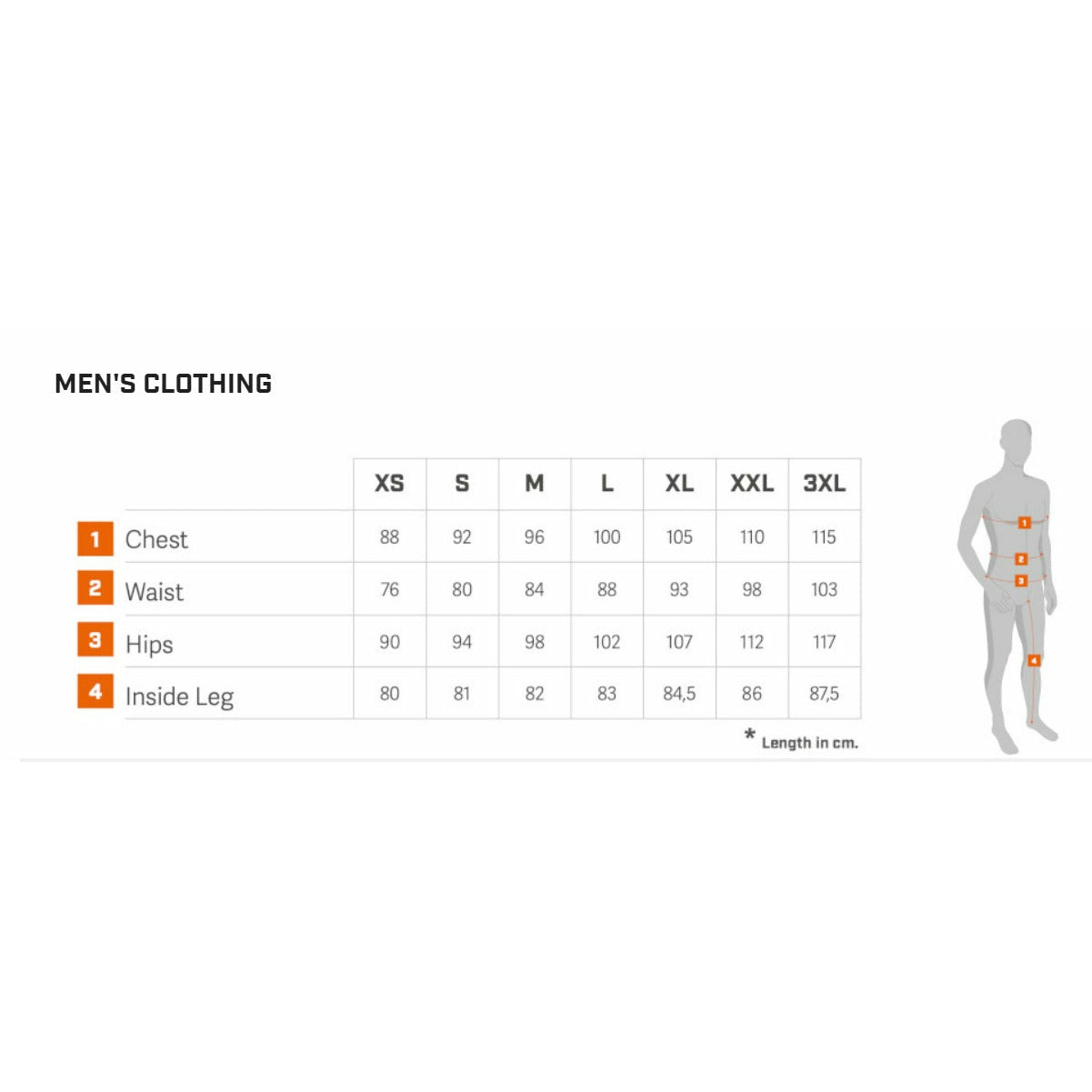 Sportful BodyFit Classic Road Cycling Bib Short