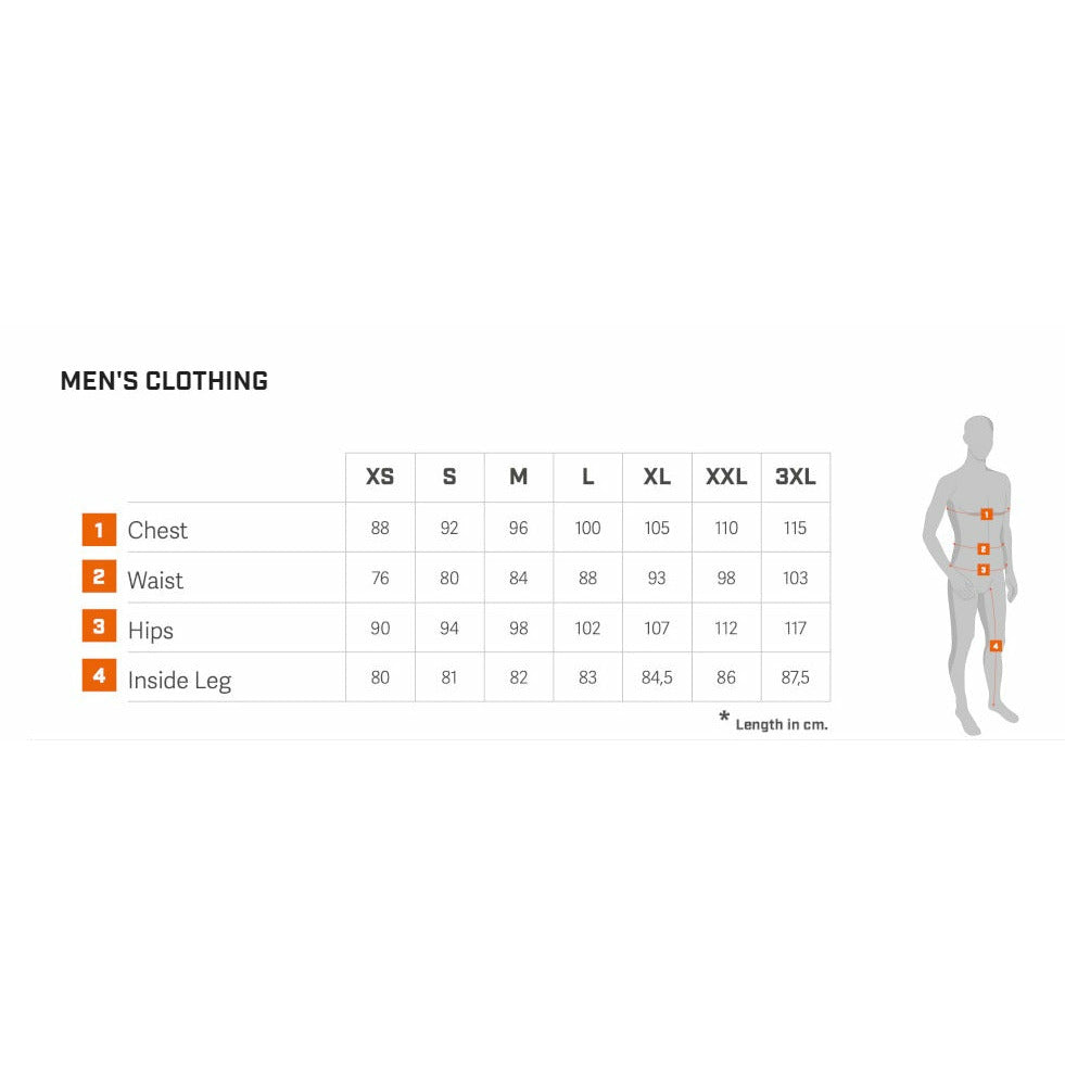 Sportful GTS Cycling Bib Short