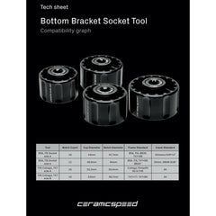 CeramicSpeed ITA Bottom Bracket for SRAM DUB Road