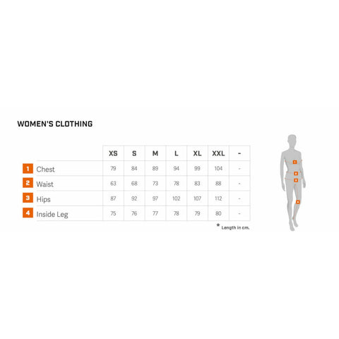 Sportful Women's Neo Road Cycling Bib Short