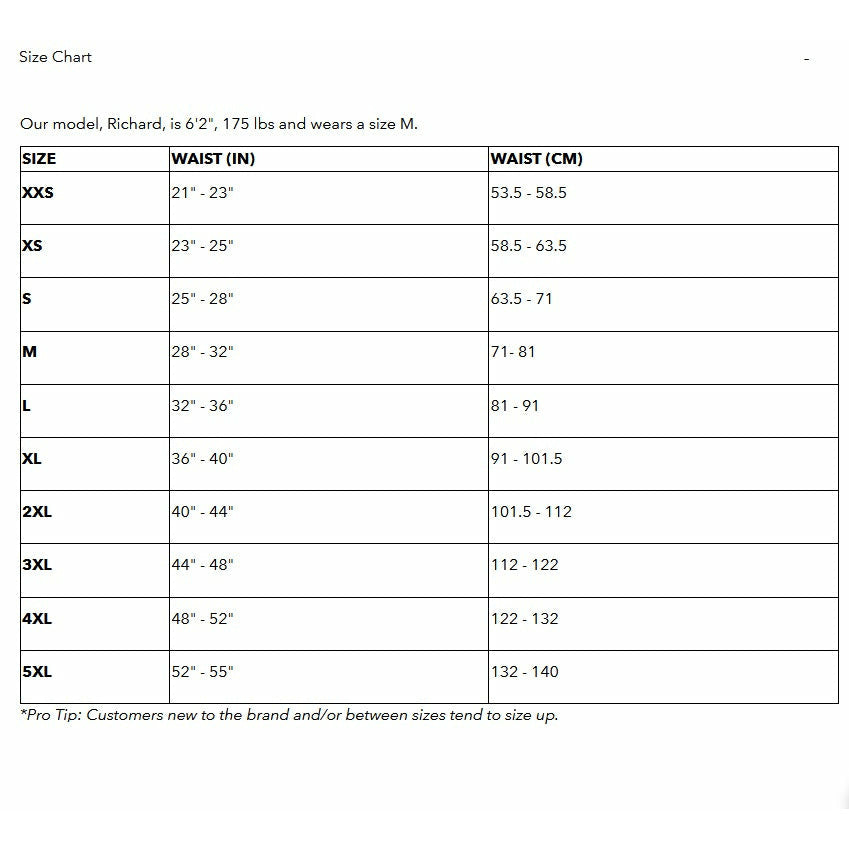 Sebastian the Ibis - Men's Giordana FR-C Bib Short