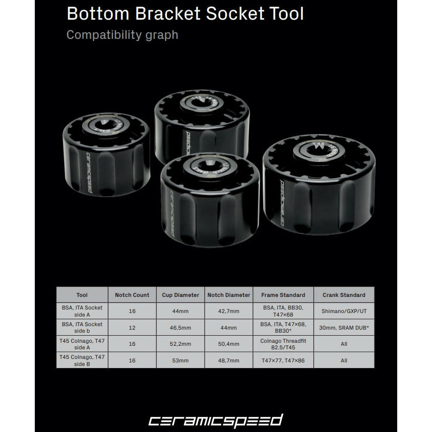 CeramicSpeed T45 Bottom Bracket for SRAM GXP – Mack Cycle & Fitness