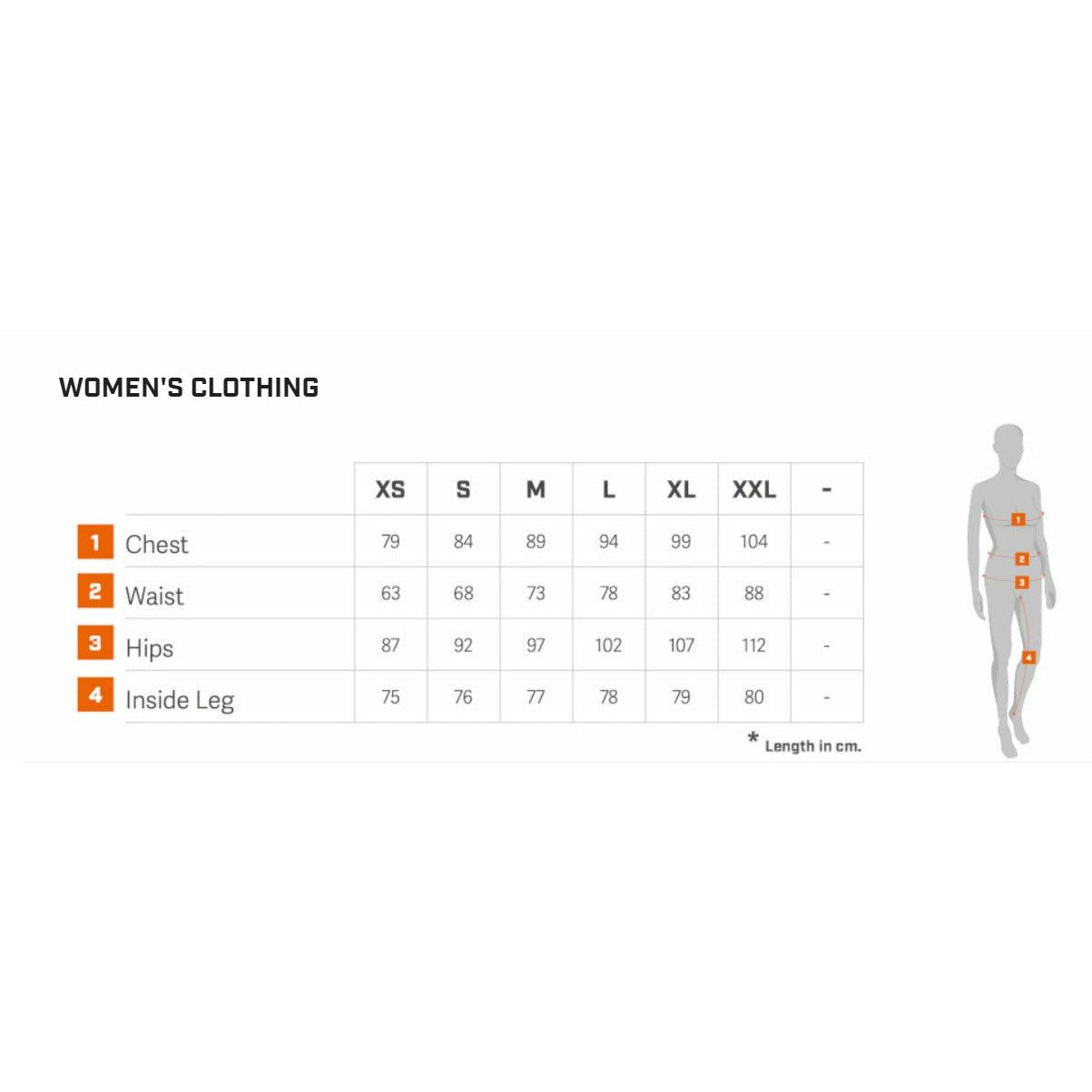 Sportful Women's Rocket Full Zip Short Sleeve Road Cycling Jersey