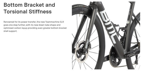 BMC Teammachine SLR01 TWO Dura-Ace Di2 12 Speed Disc Road Bike