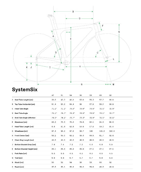 Cannondale Systemsix Hi-Mod 12-Speed Ultegra Di2 Disc Road Bike