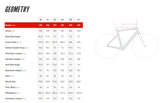 Cervelo Caledonia 12-Speed SRAM Rival eTap Disc Road Bike