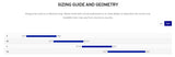 2022 Giant Trance 29 1 Full Suspension Mountain Bike