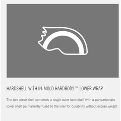 Giro Syntax MIPS Road Bike Helmet