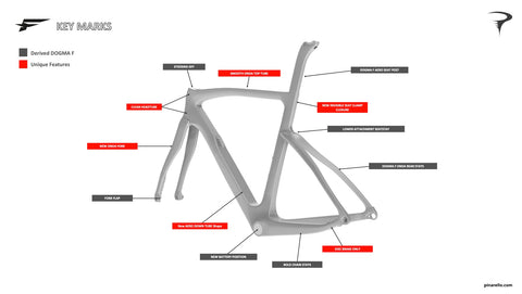 Pinarello F5 105 Di2 12 Speed Disc Road Bike - Aluminum Wheels