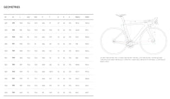 Pinarello Dogma F Dura Ace Di2 Custom Build Kit Disc Road Bike