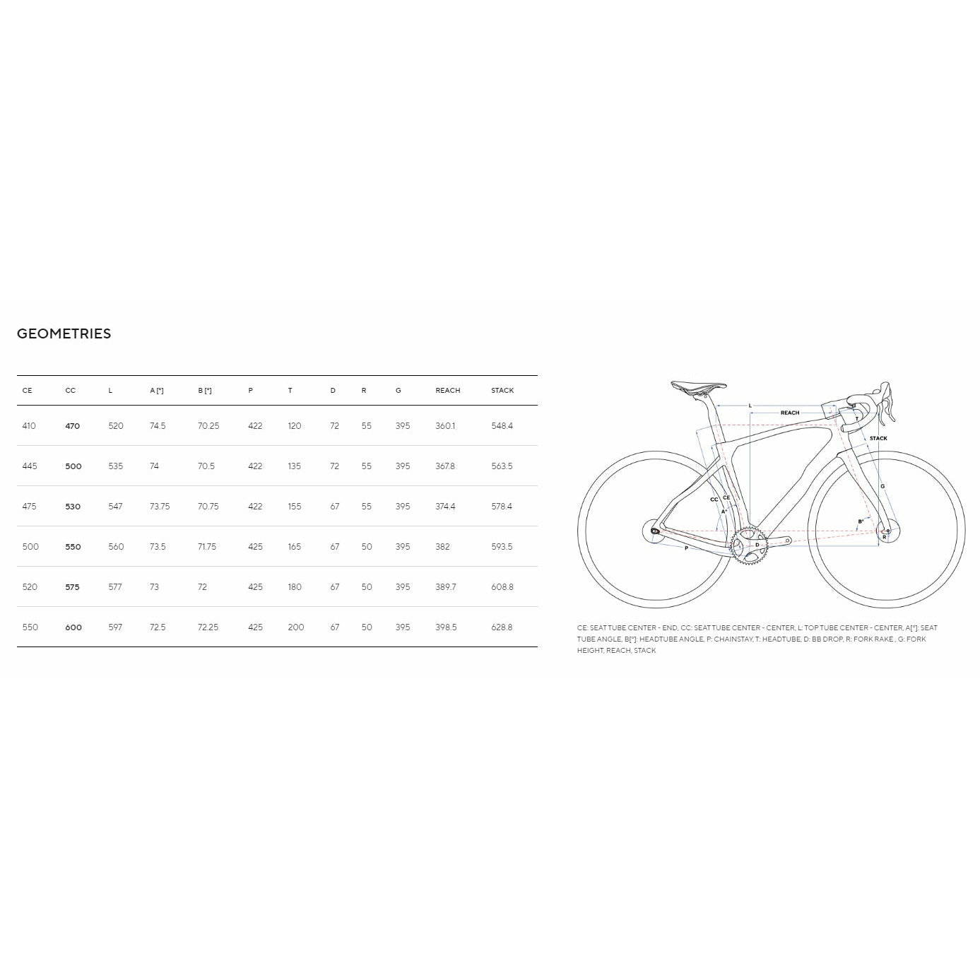 Pinarello Gravel Bike Size Chart Discounts Price