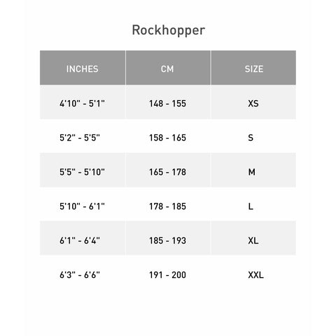 Specialized Rockhopper Elite 27 Front Suspension Mountain Bike