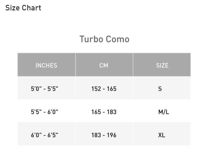 Specialized Turbo Como 3.0 IGH Active Disc E-Bike