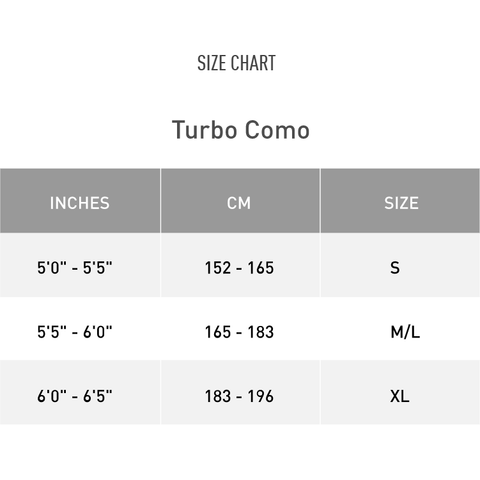 Specialized Turbo Como 4.0 650b Low-Entry E-Bike