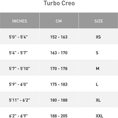 Specialized Turbo Creo SL Comp E5 Disc Road E-bike