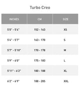 Specialized Turbo Creo SL Comp E5 Road E-Bike