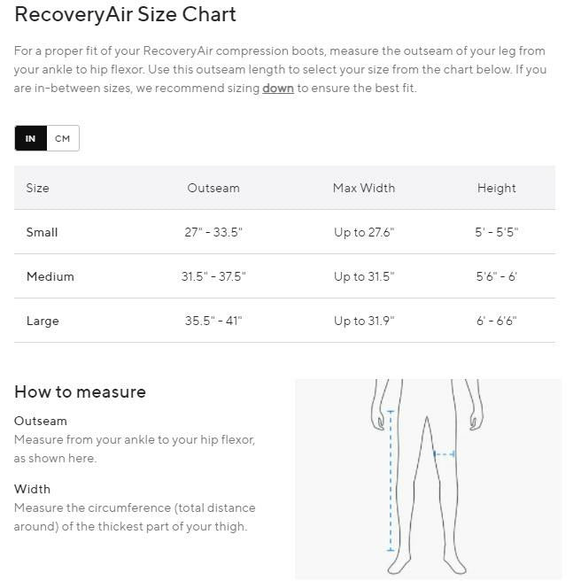 TheraBody Recovery Air System