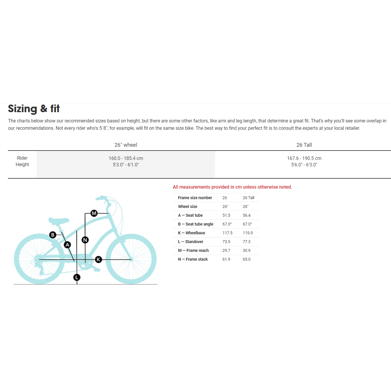 Townie Original 7D Step Over Bike Mack Cycle Fitness